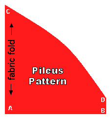 Pattern for making a Phrygian-style pileus